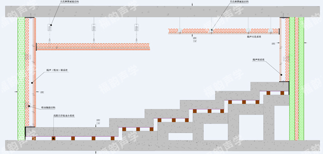 福韵声学隔声天花/隔振天花