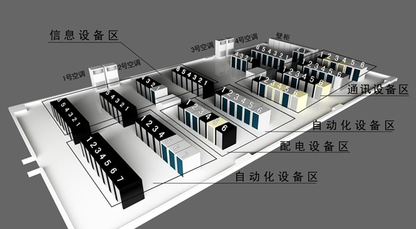 配电室隔音怎么做？隔声、减振、吸音等噪声控制系统